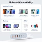 100W USB C Charger, 6-Port Compact Charger, Multi Fast Charging Port USB Power Adapter for iPhone 17 16 15 14 Pro Max, Samsung Galaxy S22 S21 S20 Note Edge - Image 2