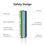 Lepro AAA Alkaline Batteries, 1.5 Volt 1200mAh Triple A Batteries, Long Lasting Power, Holds Power Up to 10 Years, Anti-Leakage Technology, Ideal for Everyday Devices, Pack of 24 - Image 4