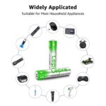 Lepro AAA Alkaline Batteries, 1.5 Volt 1200mAh Triple A Batteries, Long Lasting Power, Holds Power Up to 10 Years, Anti-Leakage Technology, Ideal for Everyday Devices, Pack of 24 - Image 5