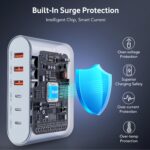 100W USB C Charger, 6-Port Compact Charger, Multi Fast Charging Port USB Power Adapter for iPhone 17 16 15 14 Pro Max, Samsung Galaxy S22 S21 S20 Note Edge - Image 6